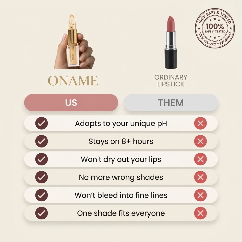 Oname Signature Lipstick