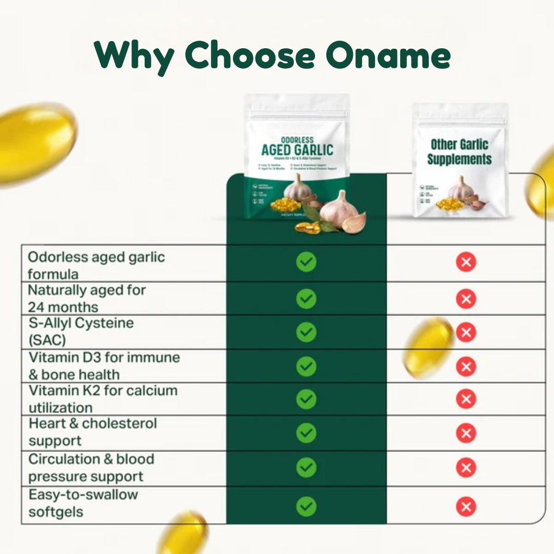 Oname® Aged Garlic Extract - 7500mg Odorless Softgels -