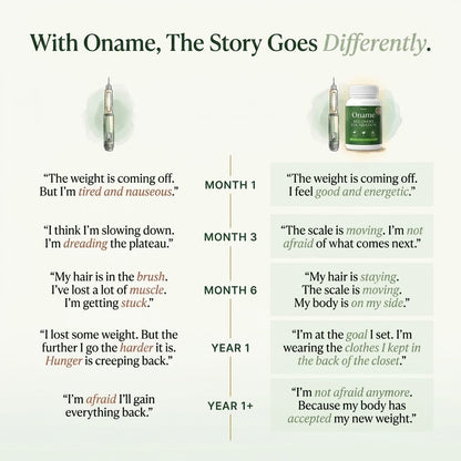 Oname Recovery Foundation