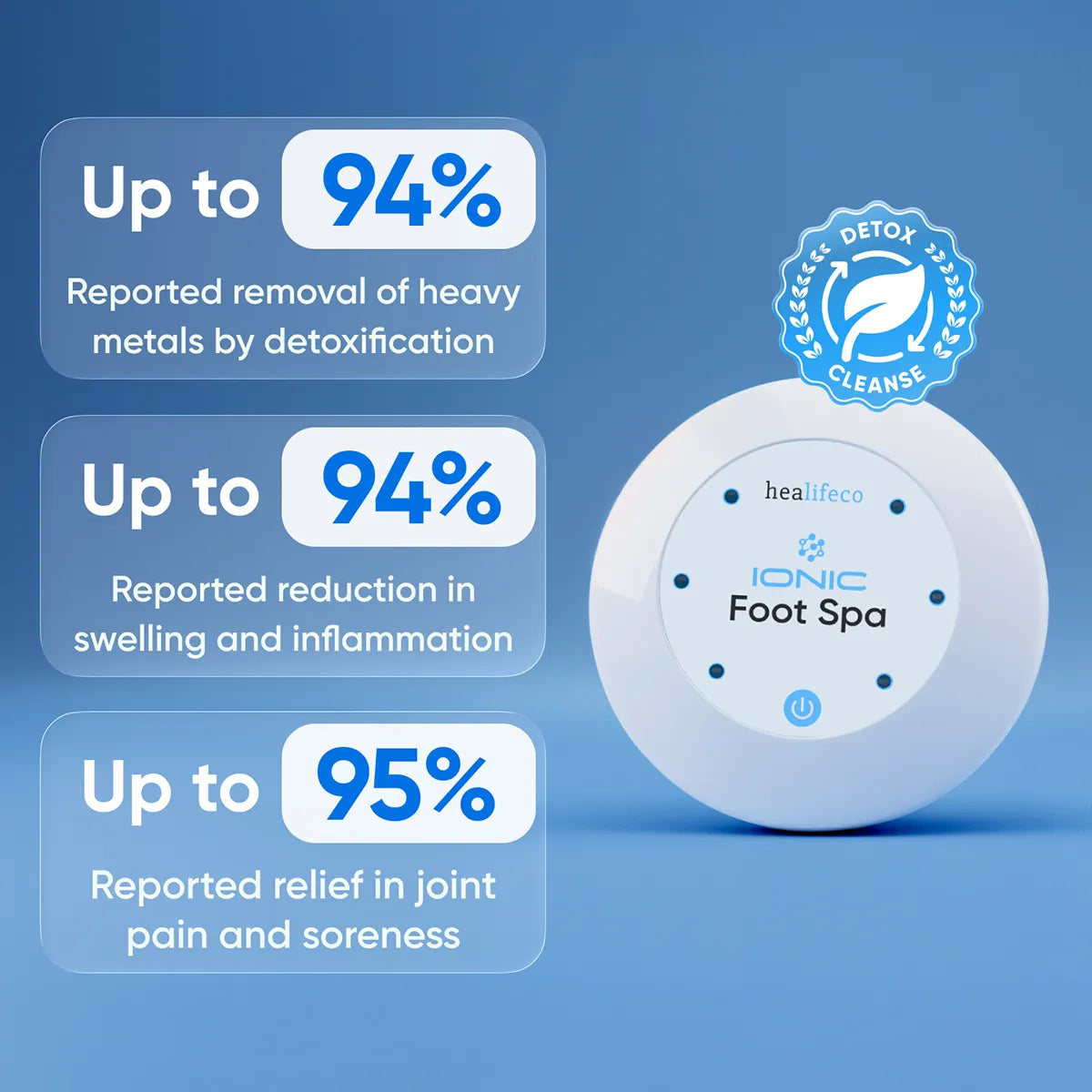 Oname | Ionic Foot Spa