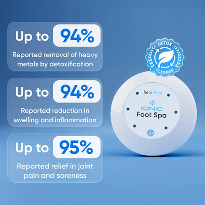 Oname | Ionic Foot Spa