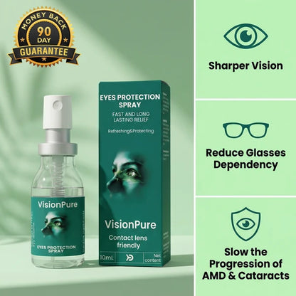 Oname | Lutein Eye Spray