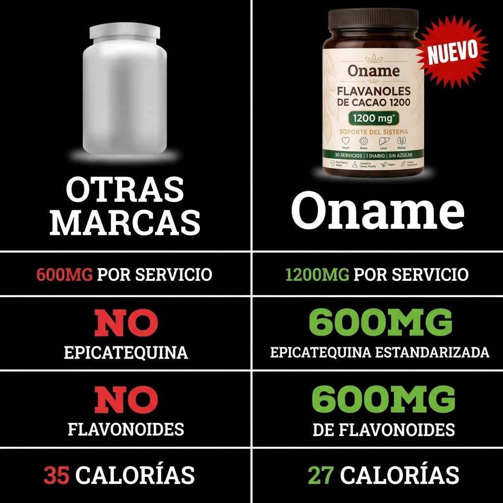 Oname: Polvo de flavanoles y flavonoides de cacao