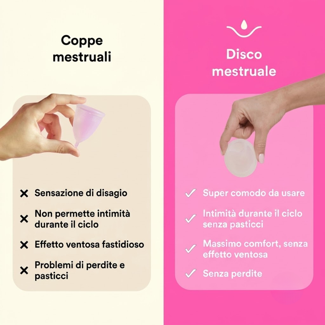 Il Disco Mestruale Oname che sta Rivoluzionando il modo di Vivere il tuo Ciclo