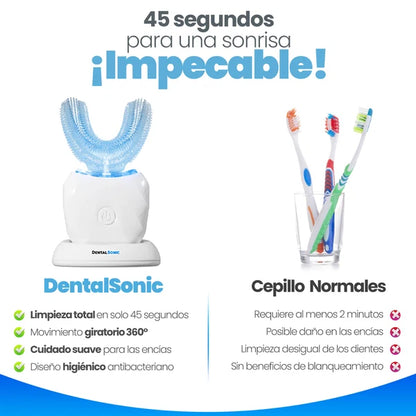 Cepillo Dental Sonic 360° Ultrasónico Blanqueador