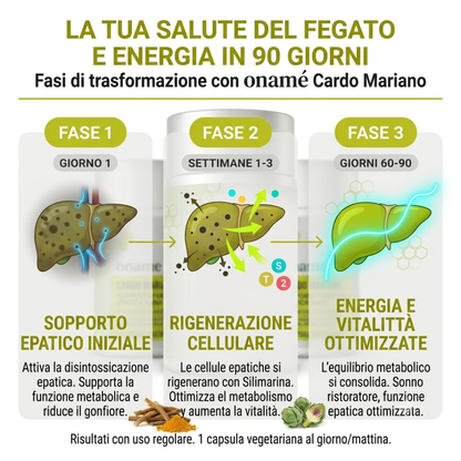 Oname EpatoReset | Cancella 20 anni di accumuli tossici in 90 giorni.