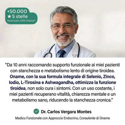 Oname | Gocce di Supporto per la Tiroide