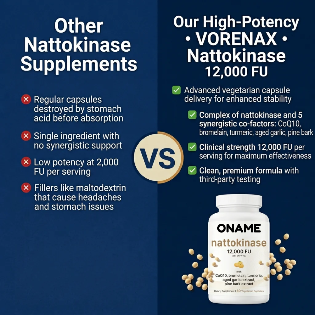 Oname | Nattokinase 12,000FU Complex - 60 Vegetarian Capsules