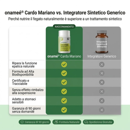 Oname EpatoReset | Cancella 20 anni di accumuli tossici in 90 giorni.