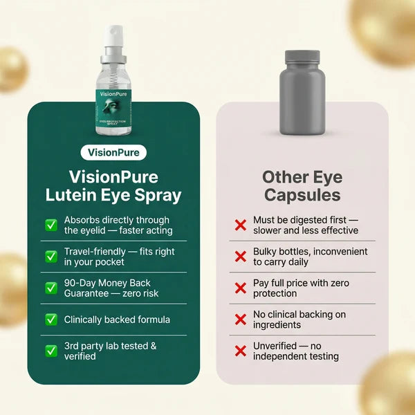 Oname | Lutein Eye Spray