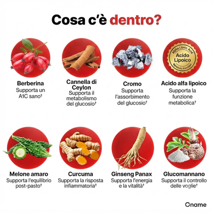 Oname | Complesso Glicemico 7-in-1