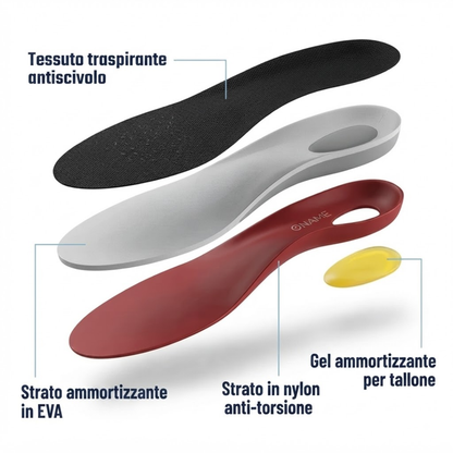 TrueArch™ Slim — Solette con supporto plantare