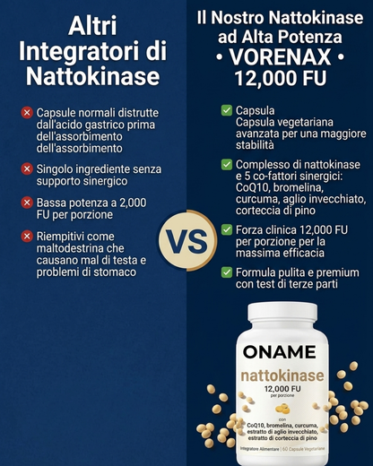Oname  | Complesso di nattokinasi 12.000 FU - 60 capsule vegetariane