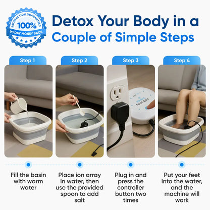 Oname | Ionic Foot Spa
