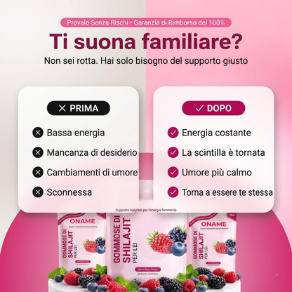 Oname | Caramelle allo shelajit