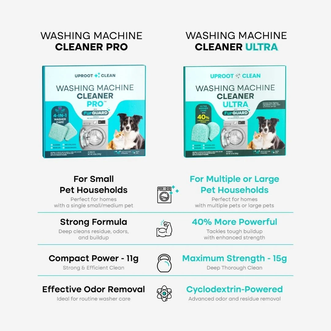 Oname Washing Machine Cleaner
