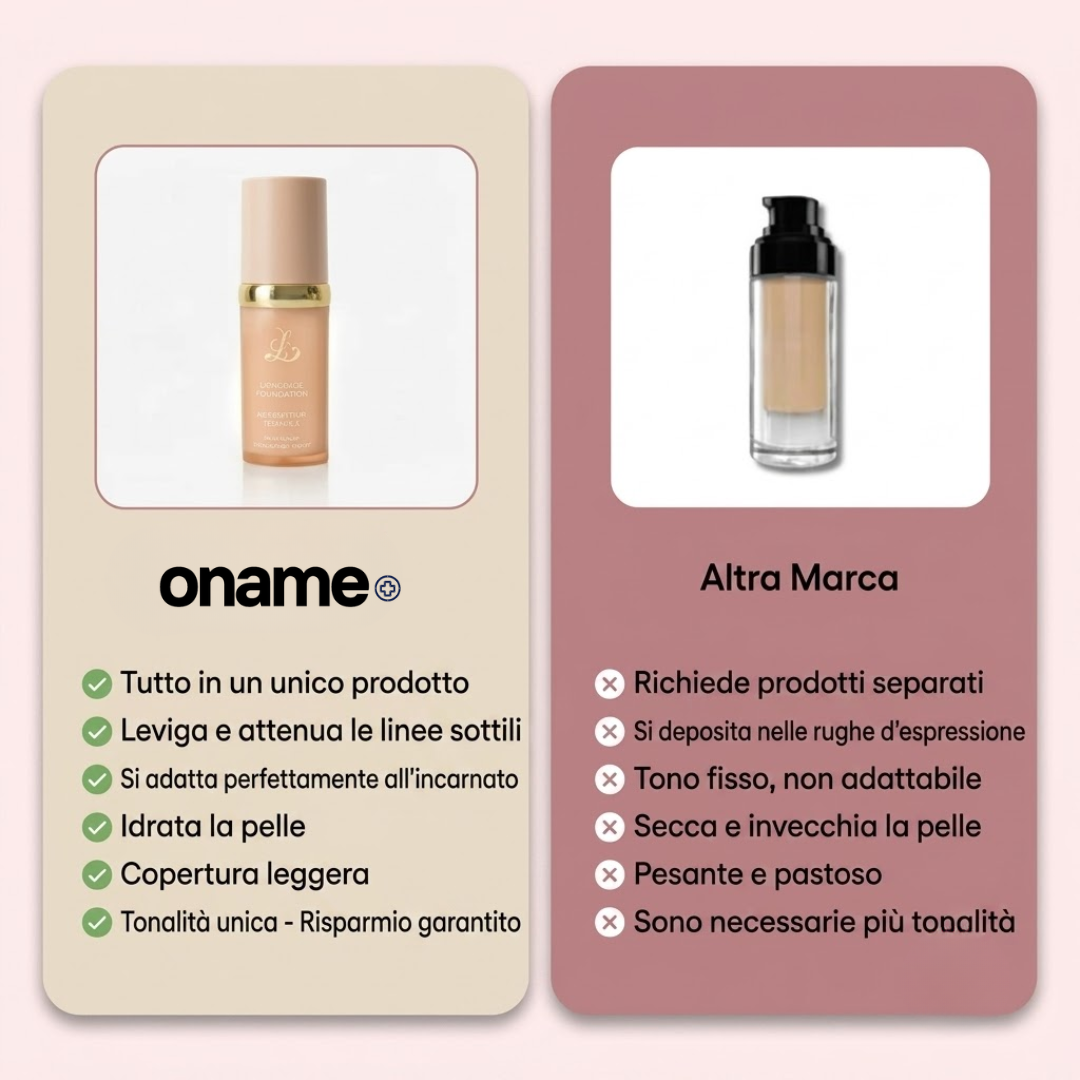 Oname™ Fondotinta Antietà SPF 50 – Si Adatta al Tuo Tono di Pelle