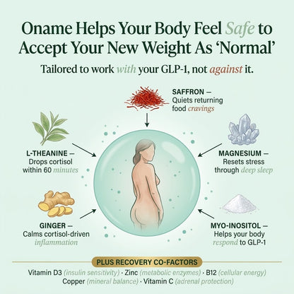 Oname Recovery Foundation