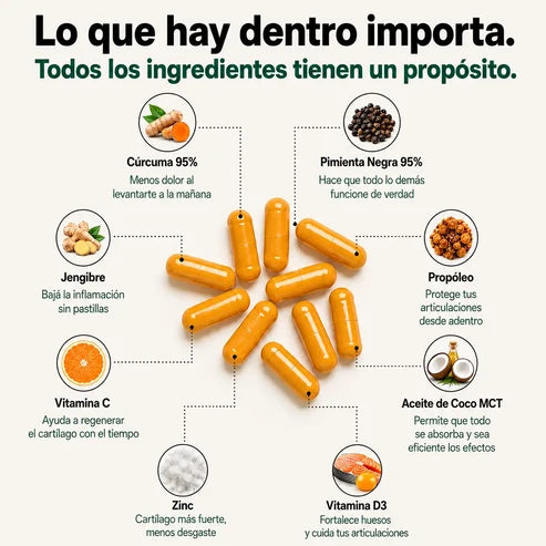 Oname - Cápsulas Premium de Triple Acción Antiinflamatoria