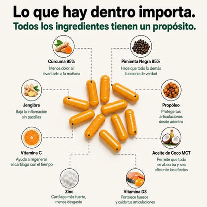 Oname - Cápsulas Premium de Triple Acción Antiinflamatoria