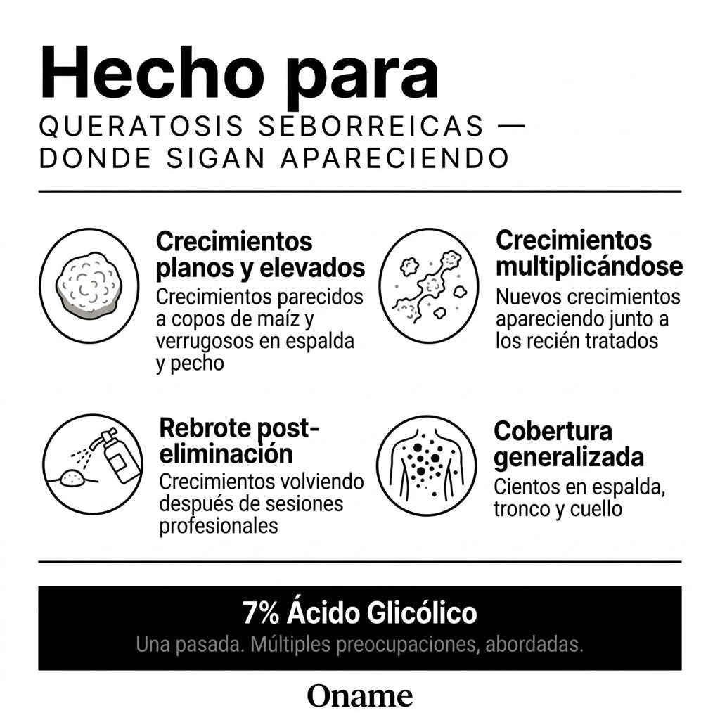 Oname | Barra corporal de ácido glicólico suave y uniforme