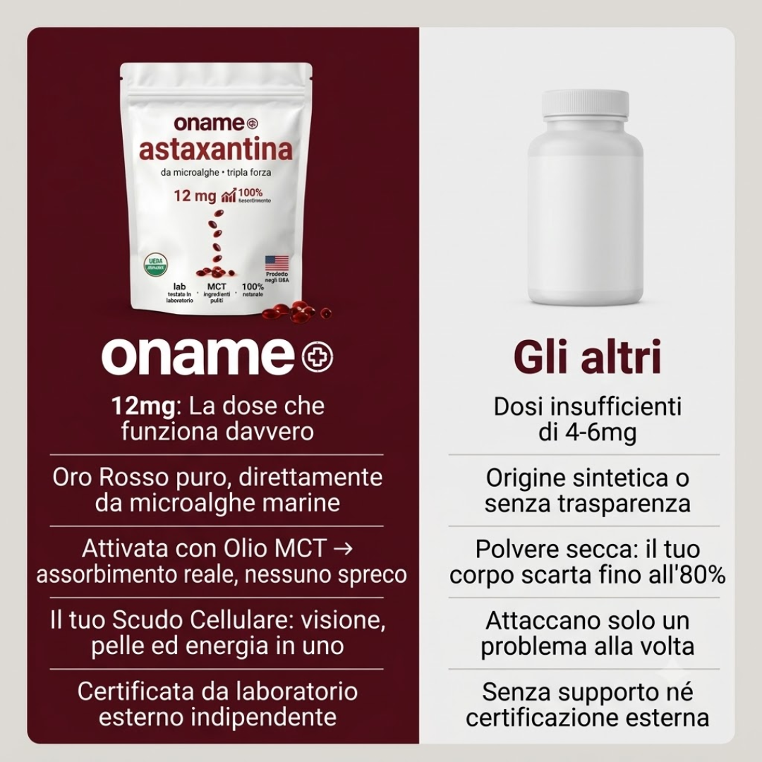 Oname Astaxantina 12mg — Reni sotto controllo? Il primo passo per proteggerli inizia da qui.