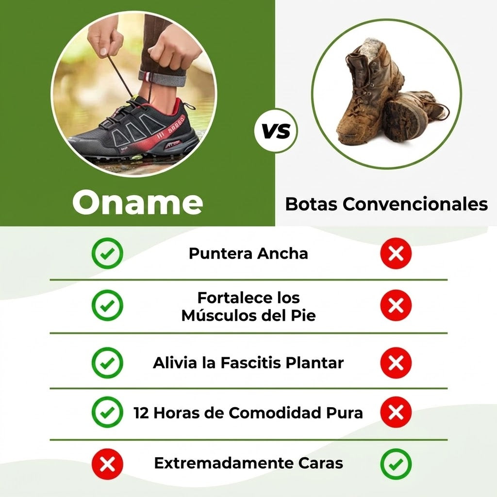 Oname- Zapatos ortopédicos para caminar que alivian el dolor