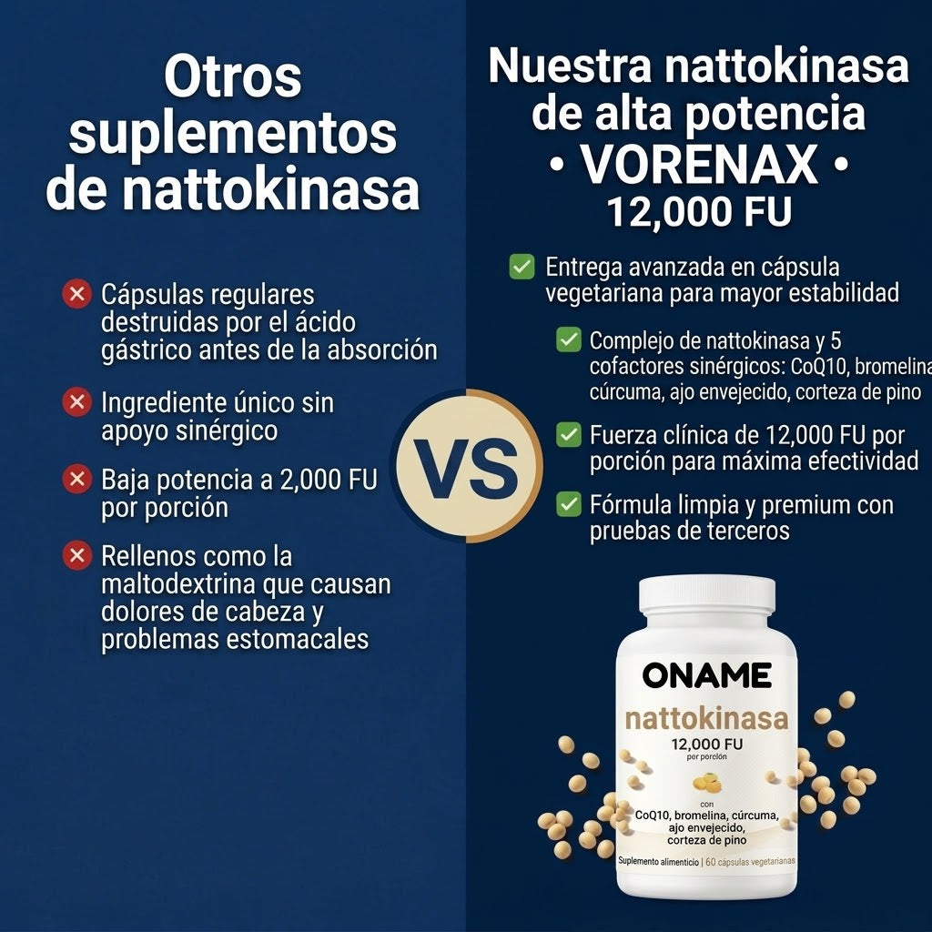 Oname | Complejo de nattokinasa 12 000 FU - 60 cápsulas vegetarianas