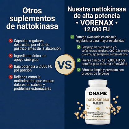 Oname | Complejo de nattokinasa 12 000 FU - 60 cápsulas vegetarianas