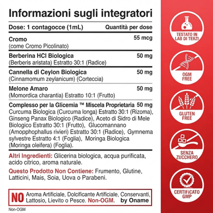 Oname | Complesso Glicemico 7-in-1