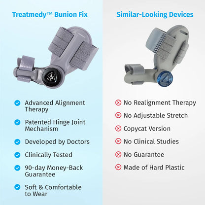 Oname™ Bunion Fix
