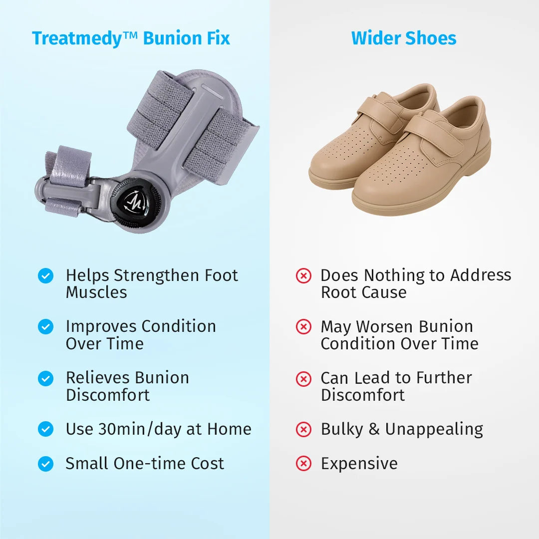 Oname™ Bunion Fix