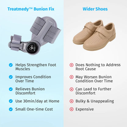 Oname™ Bunion Fix