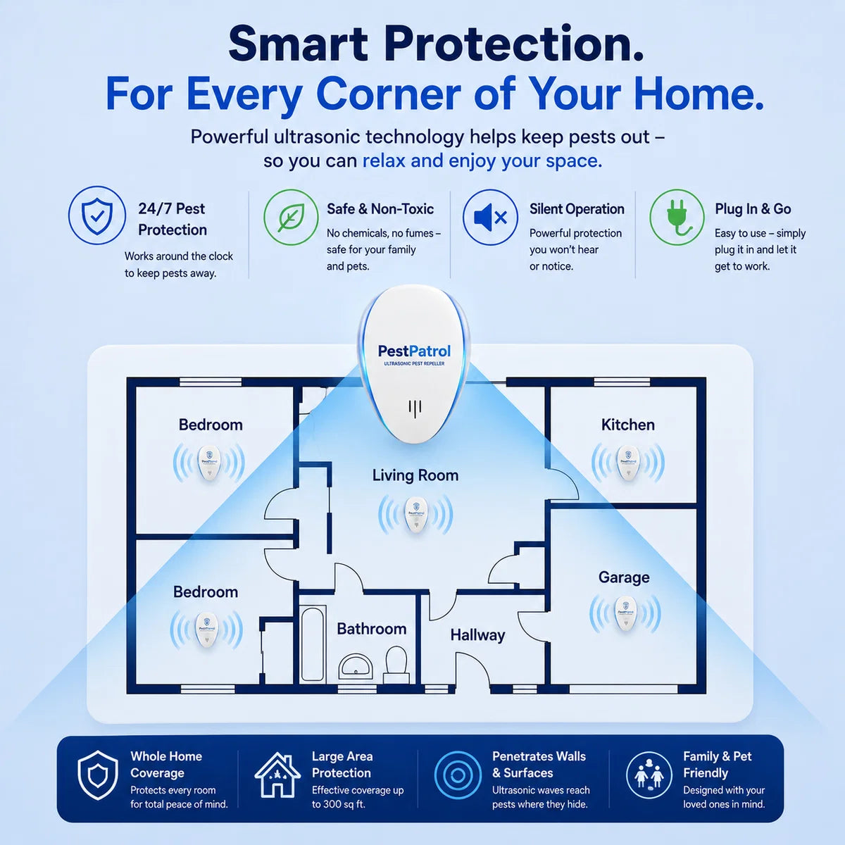 PestPatrol - Stop Bed Bugs Before They Take Over Your Home
