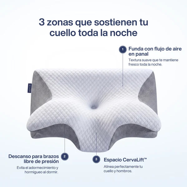 OrthoSleep™ – Almohada Cervical