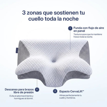 OrthoSleep™ – Almohada Cervical
