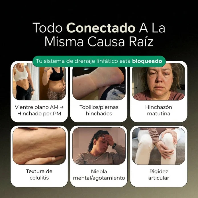 Nueva Fórmula de Máxima Potencia – Cápsulas de Drenaje Linfático