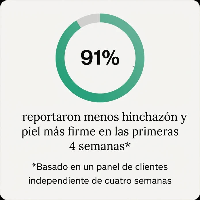 Nueva Fórmula de Máxima Potencia – Cápsulas de Drenaje Linfático