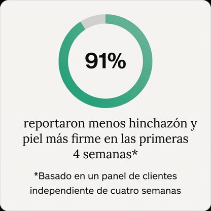 Nueva Fórmula de Máxima Potencia – Cápsulas de Drenaje Linfático