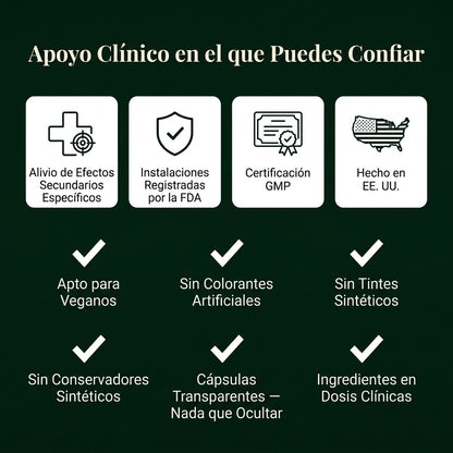 GLP-1 SOS™ Alivio intestinal diario
