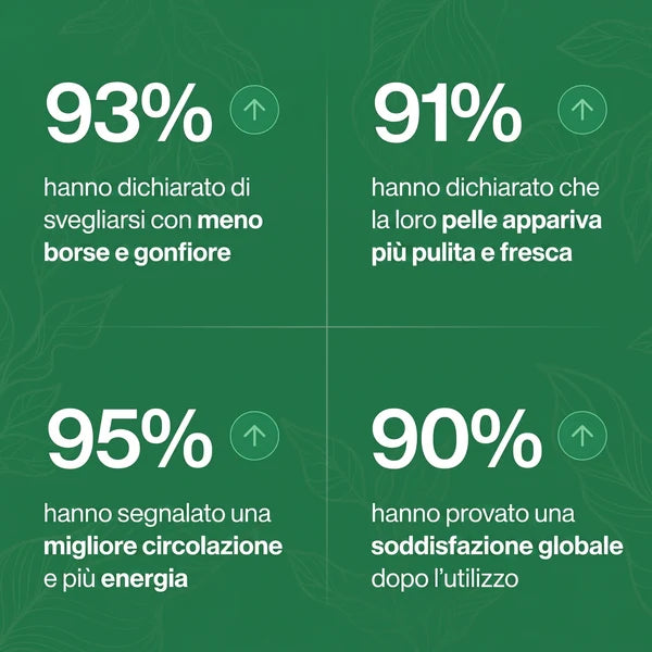 Drenante Linfatico