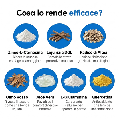 Oname EsoRepair™ | Riparatore esofageo nano-sublinguale