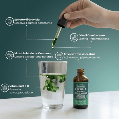 Oname | Gocce naturali di graviola