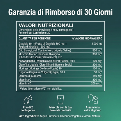 Oname | Gocce naturali di graviola