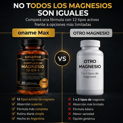 Oname Max | Complejo de Magnesio 12 en 1