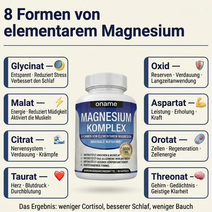 Magnesium-Komplex Ename
