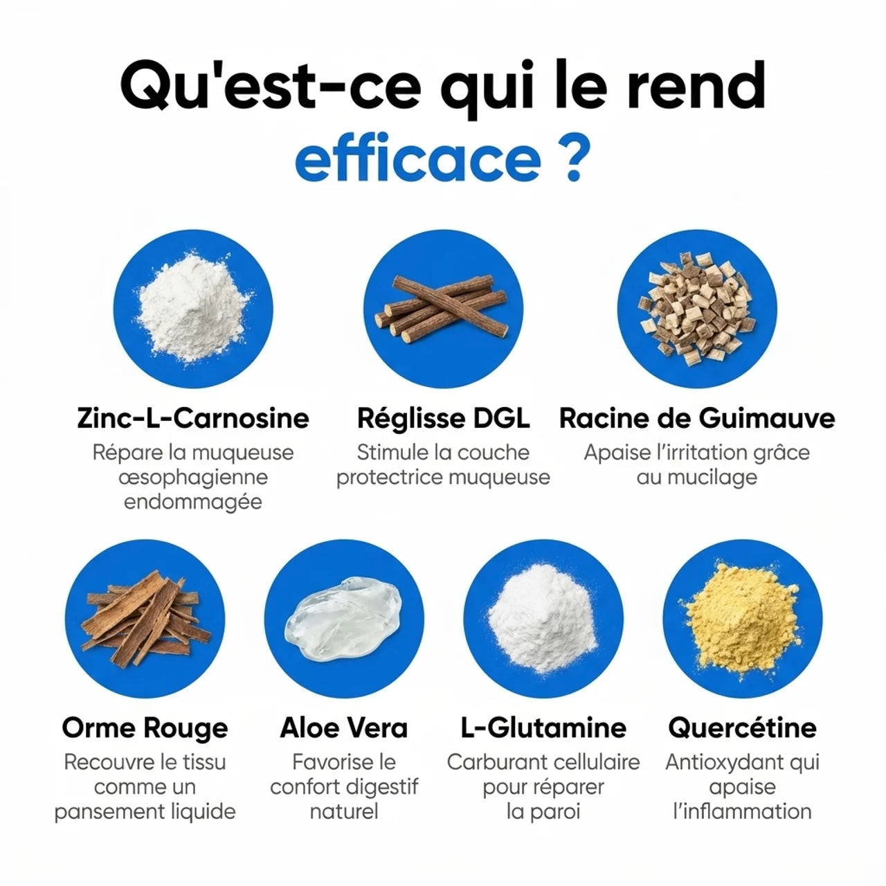 Oname EsoRepair™ | Réparateur œsophagien nano-sublingual