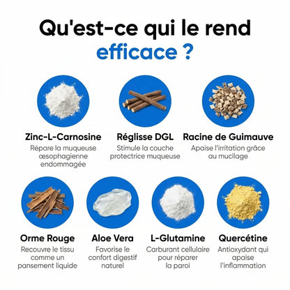 Oname EsoRepair™ | Réparateur œsophagien nano-sublingual