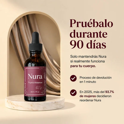 Oname® | Gotas para el equilibrio tiroideo