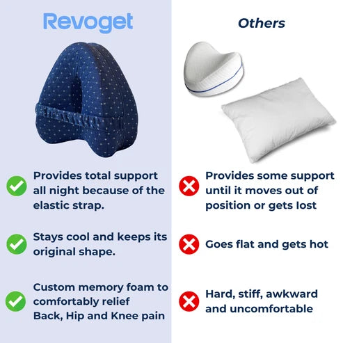 Oname™️Alignment Pillow